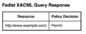 Fedlet XACML Query response page