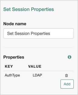 Configuring the AuthType Session Property