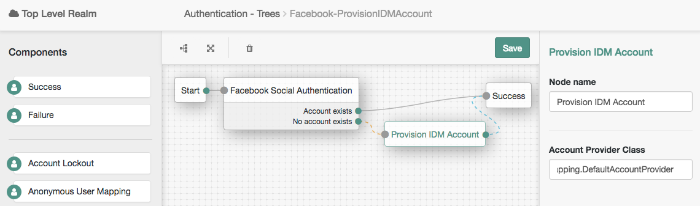 Facebook-ProvisionIDMAccount tree showing Provision IDM Account node usage.