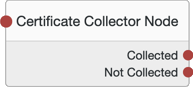 The Certificate Collector authentication node.