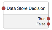 The Data Store Decision node.