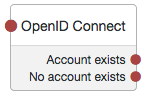 The OpenID Connect node.