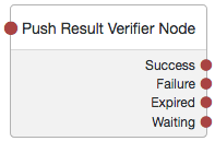 The Push Result Verifier node.