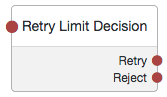 The Retry Limit Decision node.