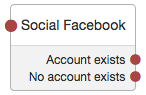 The Social Facebook node.