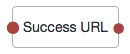 The Success URL node.
