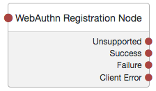 The WebAuthn Registration node.