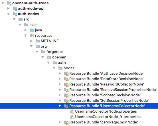 The resource bundle for the username collector node.