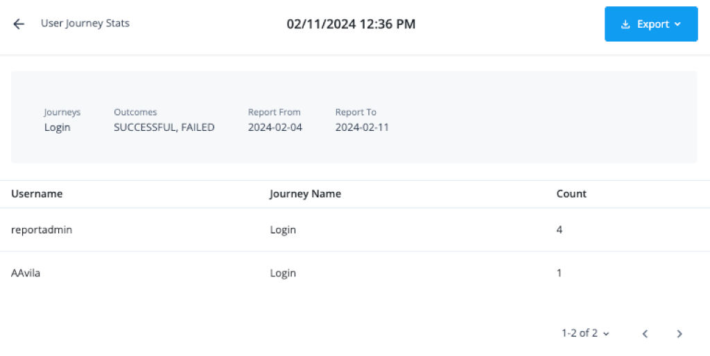 reports user journey stats