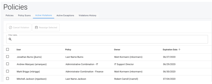 iga active violations tab