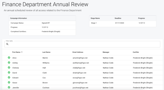 iga admin closed certification list