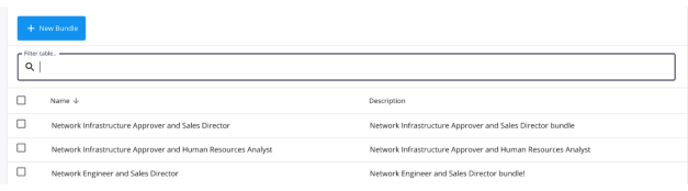 iga requestable item bundle table