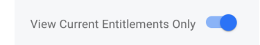 iga view current entitlements toggle