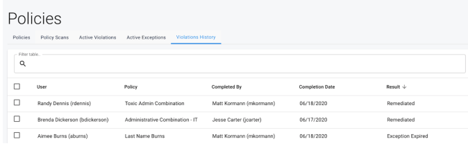 iga violations history tab