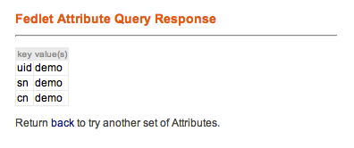 .NET Fedlet Attribute Query response page
