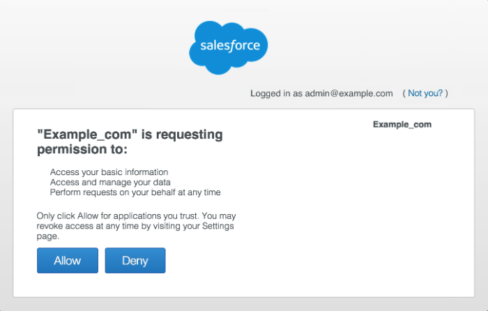 Salesforce Allow Access Page