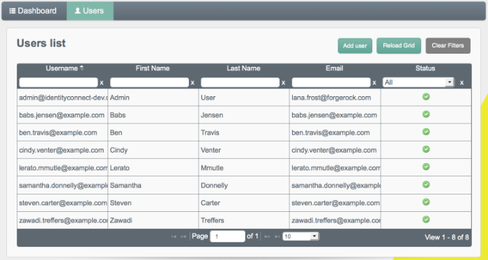 Users tab showing the users in the repo for salesforce sample